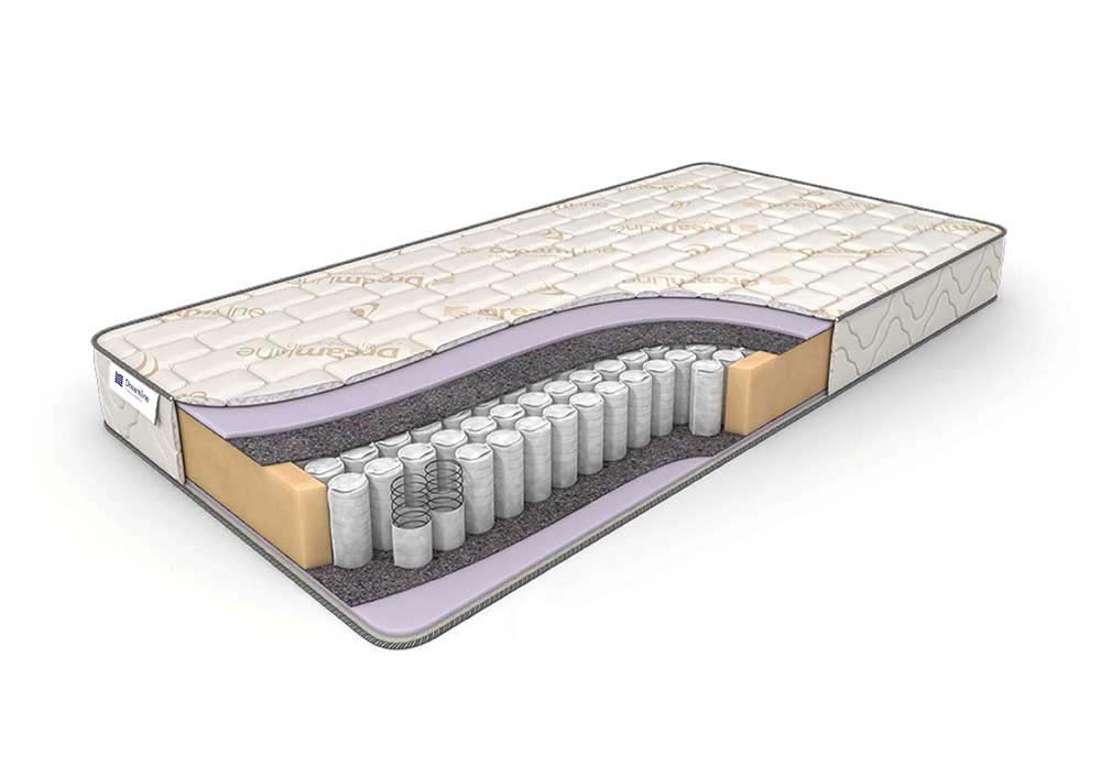Матрас Dreamline Classic +10 TFK